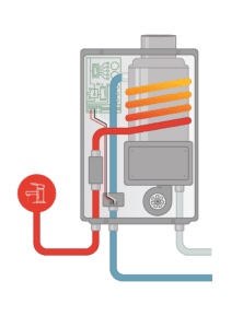 natural gas tankless water heater